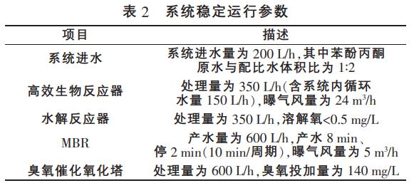 污水處理設(shè)備__全康環(huán)保QKEP