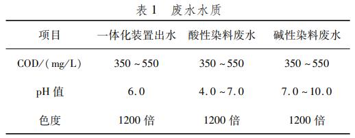 污水處理設(shè)備__全康環(huán)保QKEP