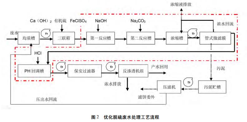 污水處理設(shè)備__全康環(huán)保QKEP