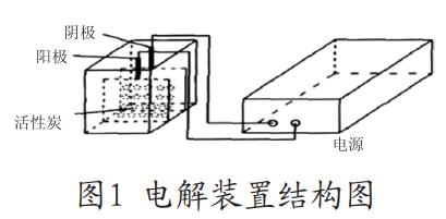 污水處理設備__全康環(huán)保QKEP