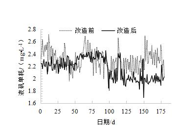 污水處理設(shè)備__全康環(huán)保QKEP