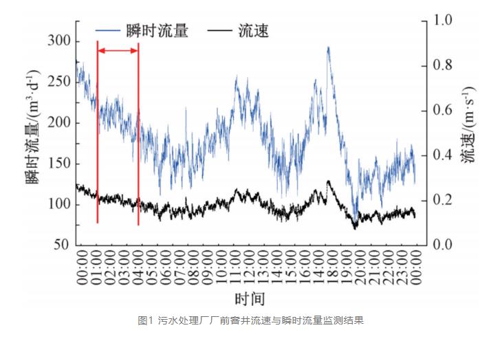 污水處理設備__全康環(huán)保QKEP