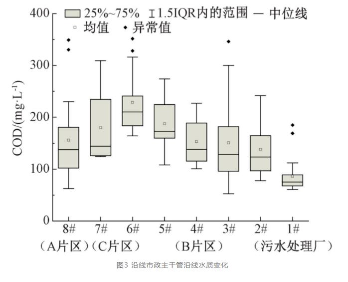 污水處理設備__全康環(huán)保QKEP