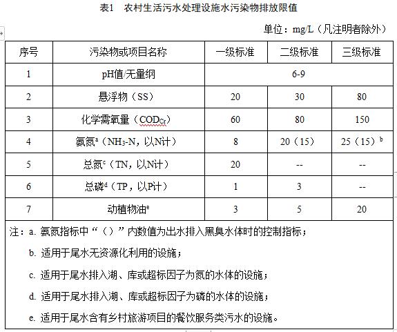 污水處理設(shè)備__全康環(huán)保QKEP