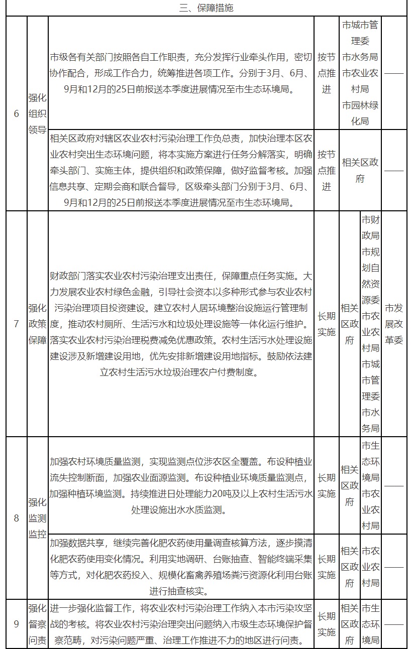 污水處理設(shè)備__全康環(huán)保QKEP