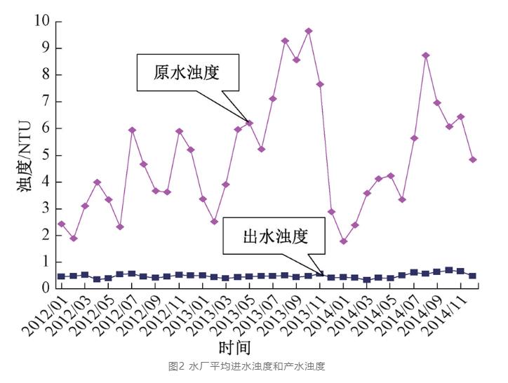 污水處理設(shè)備__全康環(huán)保QKEP