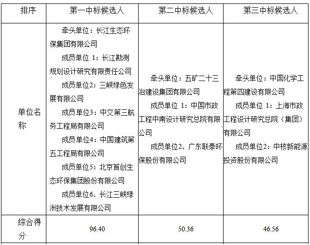 污水處理設(shè)備__全康環(huán)保QKEP