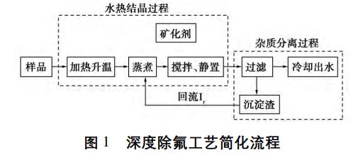 污水處理設備__全康環(huán)保QKEP