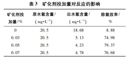 污水處理設備__全康環(huán)保QKEP