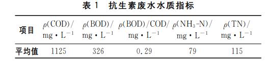 污水處理設(shè)備__全康環(huán)保QKEP