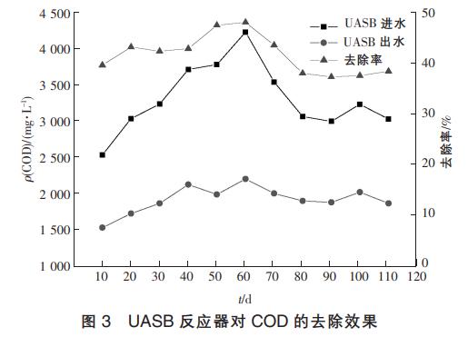 污水處理設備__全康環(huán)保QKEP