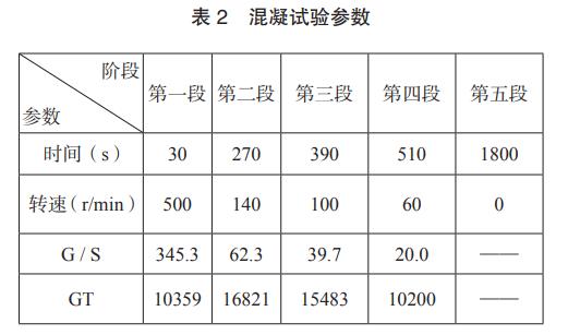 污水處理設備__全康環(huán)保QKEP