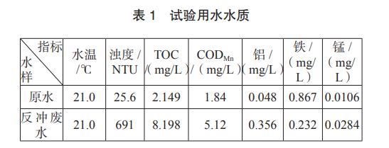 污水處理設備__全康環(huán)保QKEP