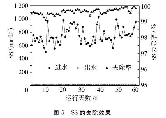 污水處理設(shè)備__全康環(huán)保QKEP