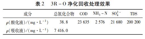 污水處理設(shè)備__全康環(huán)保QKEP