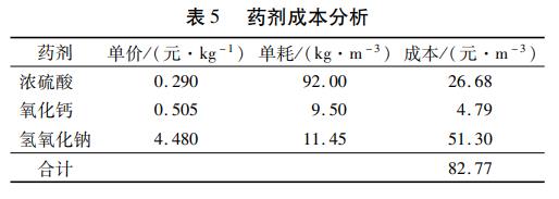 污水處理設(shè)備__全康環(huán)保QKEP