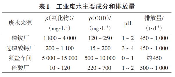 污水處理設(shè)備__全康環(huán)保QKEP