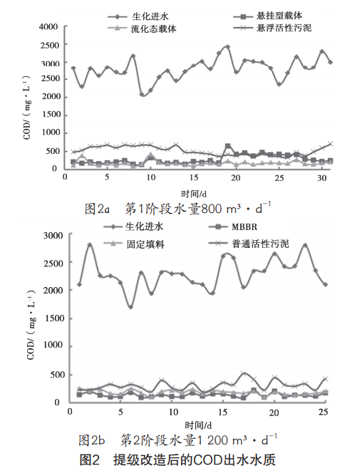 污水處理設備__全康環(huán)保QKEP