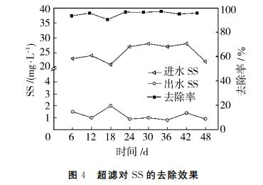 污水處理設(shè)備__全康環(huán)保QKEP