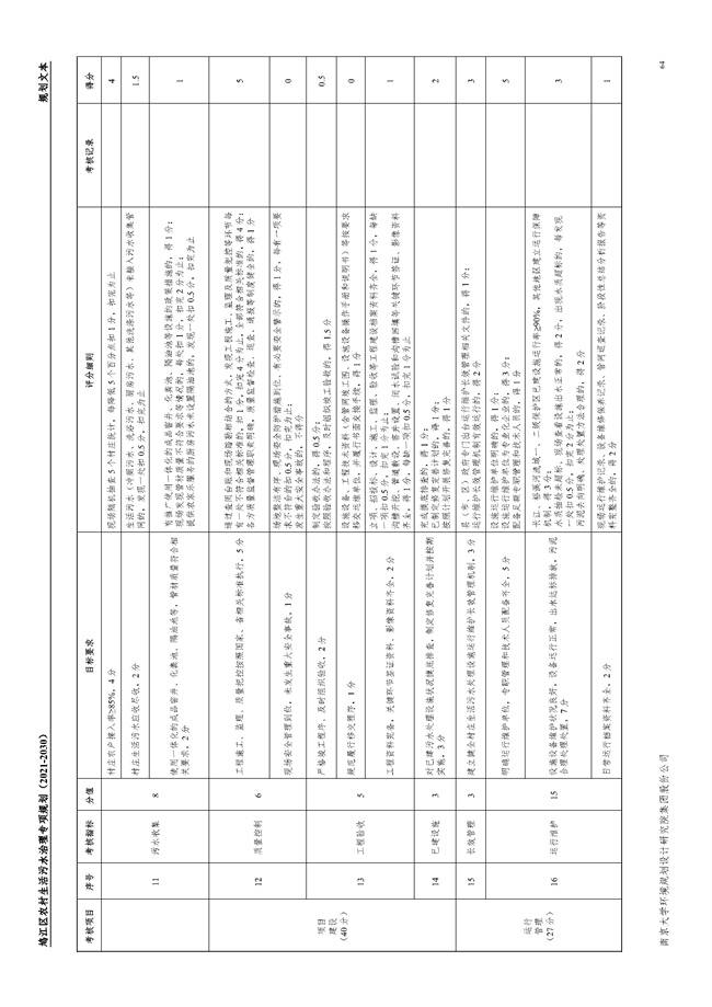 污水處理設(shè)備__全康環(huán)保QKEP