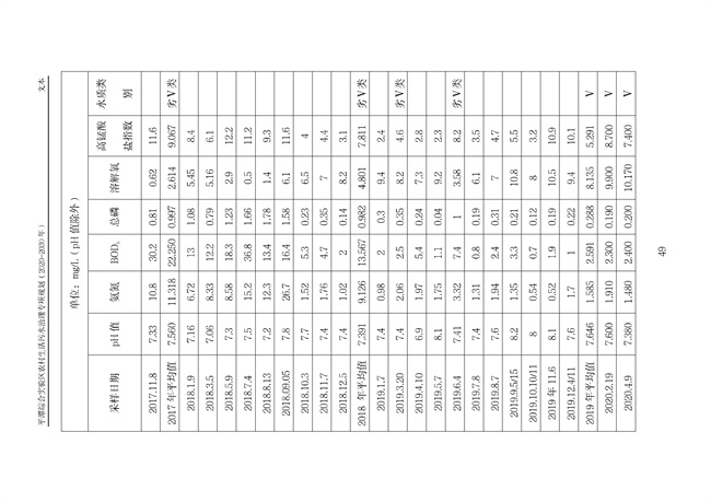 污水處理設備__全康環(huán)保QKEP