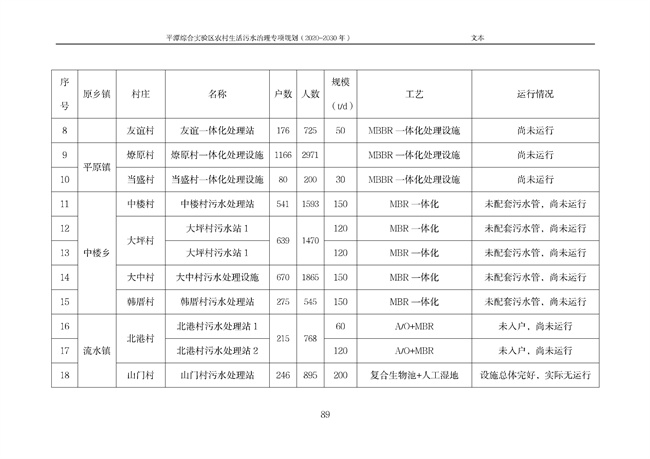 污水處理設備__全康環(huán)保QKEP