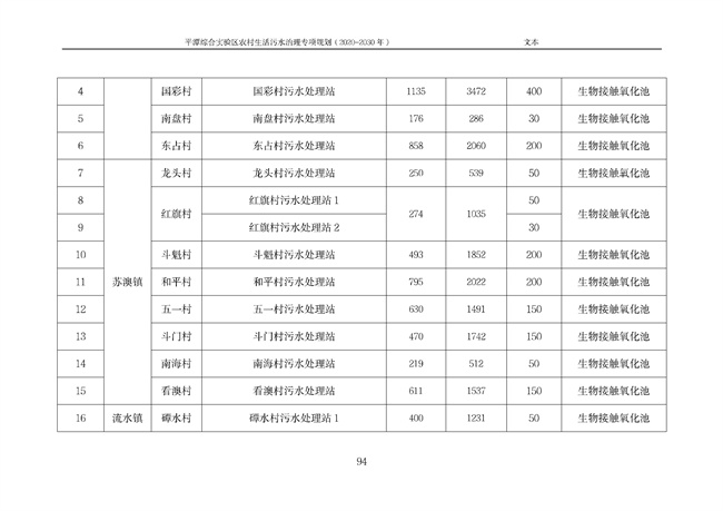 污水處理設備__全康環(huán)保QKEP