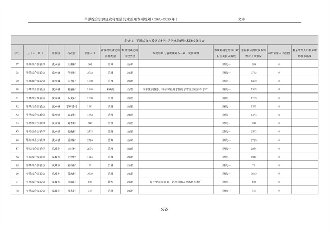 污水處理設備__全康環(huán)保QKEP