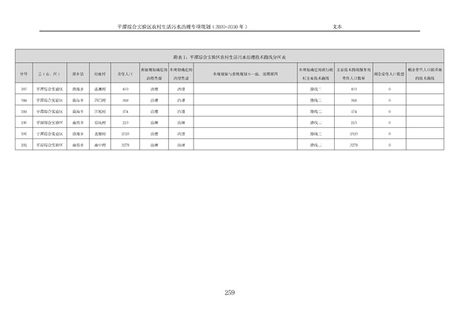 污水處理設備__全康環(huán)保QKEP