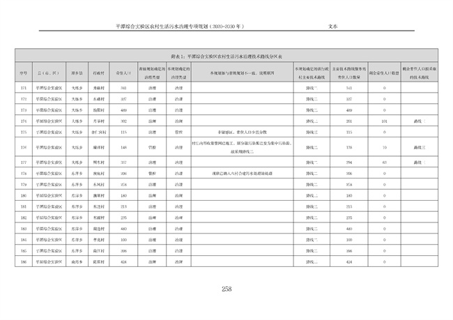 污水處理設備__全康環(huán)保QKEP