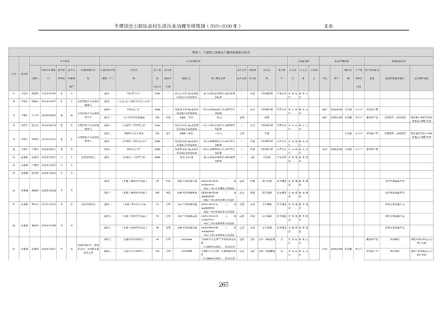 污水處理設備__全康環(huán)保QKEP