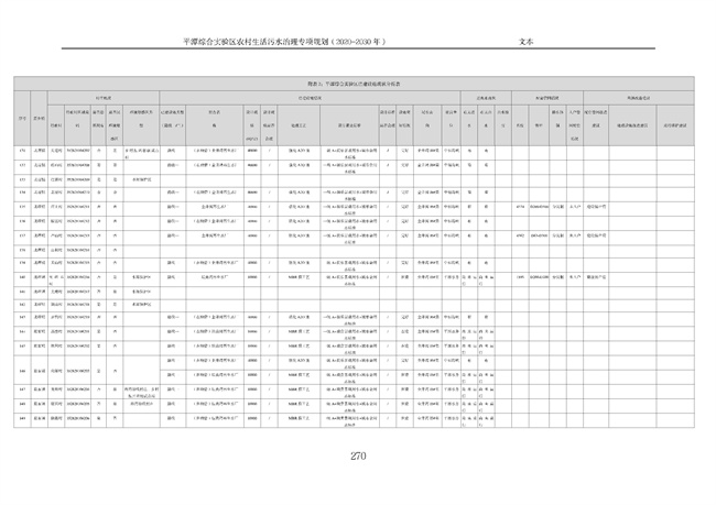 污水處理設備__全康環(huán)保QKEP