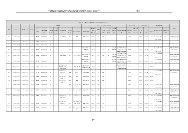 污水處理設備__全康環(huán)保QKEP