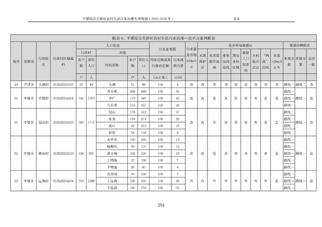 污水處理設備__全康環(huán)保QKEP