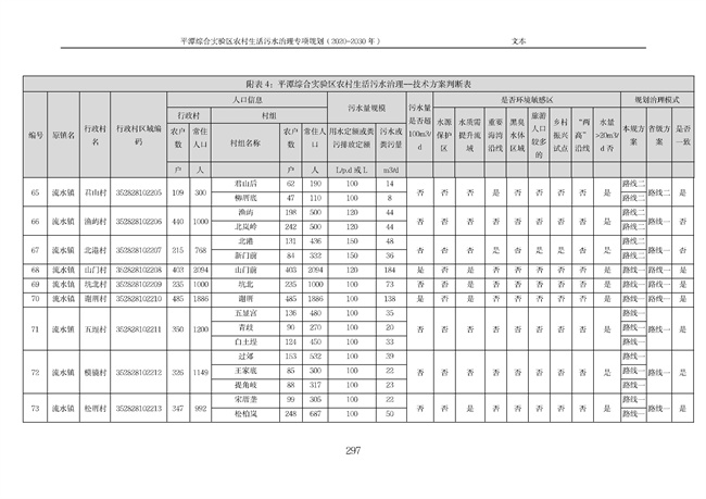 污水處理設備__全康環(huán)保QKEP