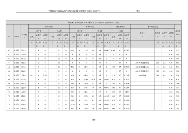 污水處理設備__全康環(huán)保QKEP