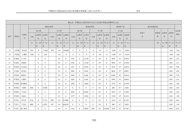 污水處理設備__全康環(huán)保QKEP