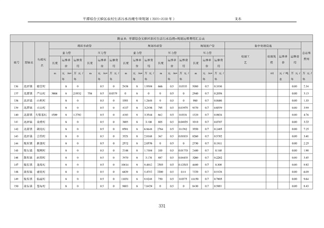 污水處理設備__全康環(huán)保QKEP