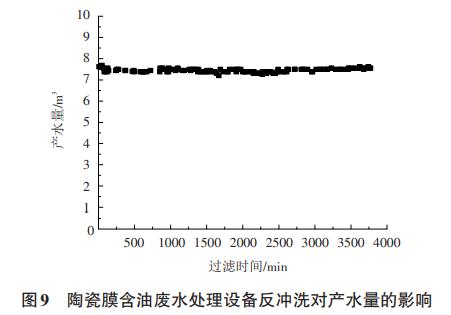 污水處理設(shè)備__全康環(huán)保QKEP