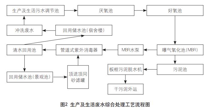 污水處理設(shè)備__全康環(huán)保QKEP