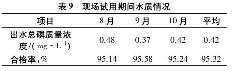 污水處理設(shè)備__全康環(huán)保QKEP