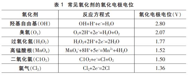 污水處理設(shè)備__全康環(huán)保QKEP