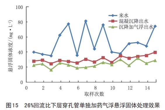 污水處理設(shè)備__全康環(huán)保QKEP