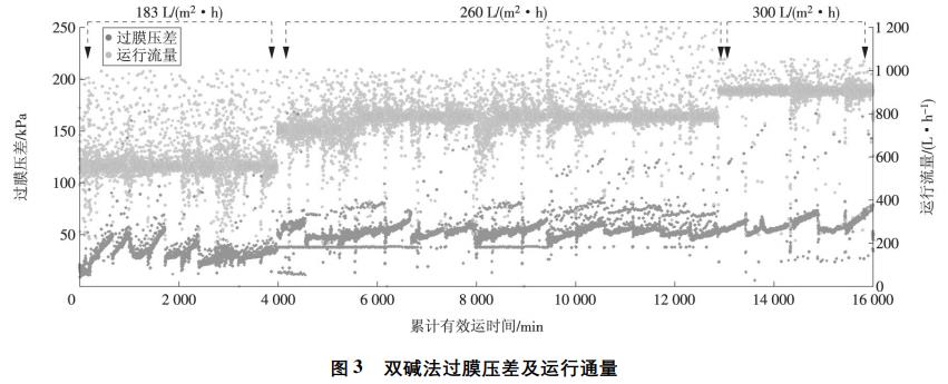 污水處理設備__全康環(huán)保QKEP