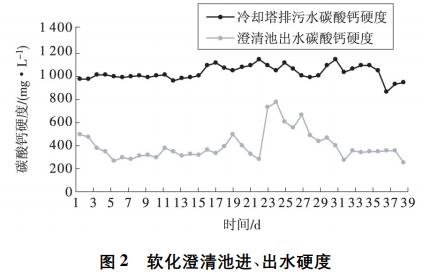 污水處理設備__全康環(huán)保QKEP