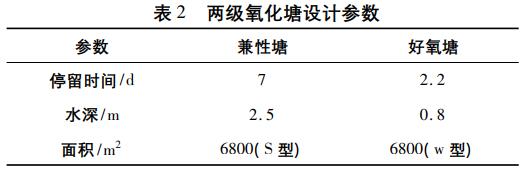 污水處理設備__全康環(huán)保QKEP