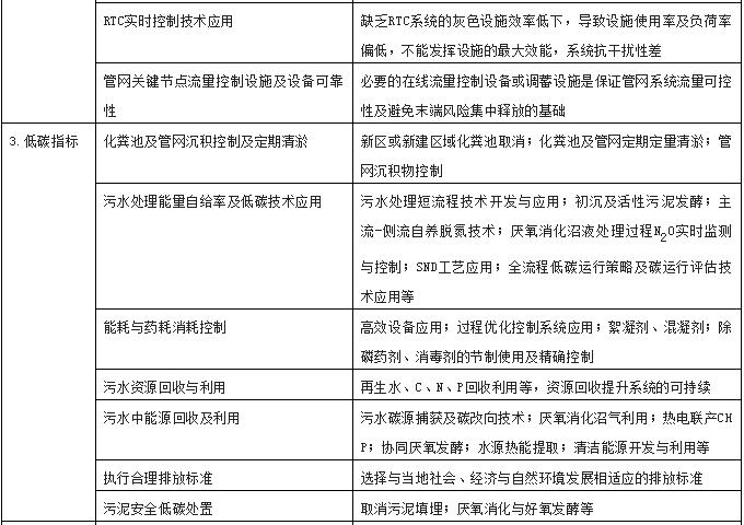 污水處理設(shè)備__全康環(huán)保QKEP