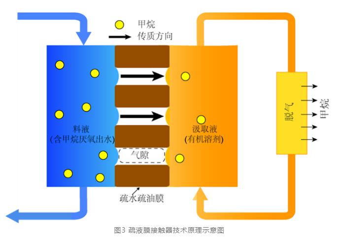 污水處理設(shè)備__全康環(huán)保QKEP