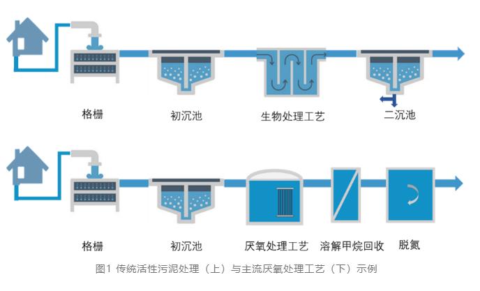 污水處理設(shè)備__全康環(huán)保QKEP