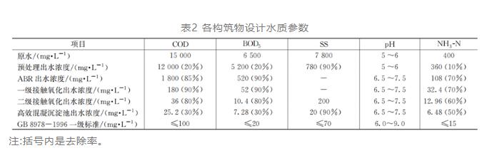 污水處理設(shè)備__全康環(huán)保QKEP